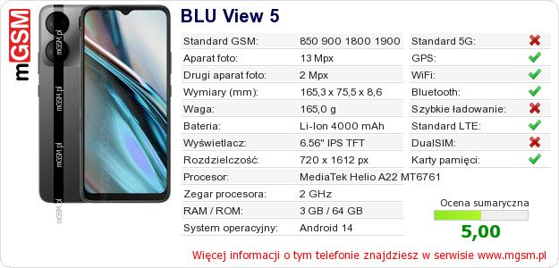Dane telefonu BLU View 5