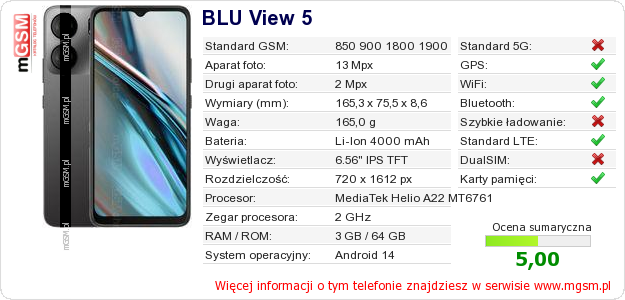 Dane telefonu BLU View 5 Dane telefonu BLU View 5