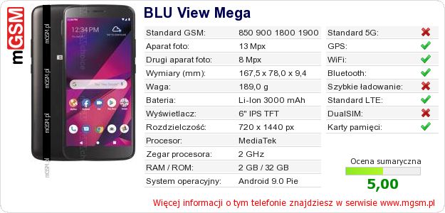 Dane telefonu BLU View Mega Dane telefonu BLU View Mega