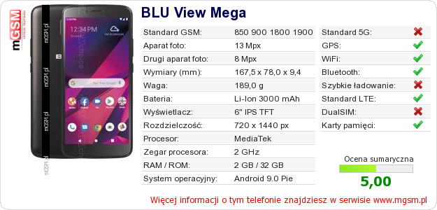 Dane telefonu BLU View Mega