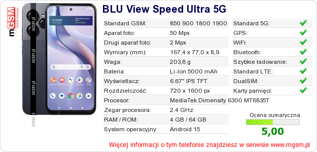 Dane telefonu BLU View Speed Ultra 5G
