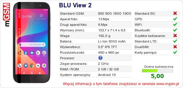 Dane telefonu BLU View 2