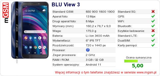 Dane telefonu BLU View 3 Dane telefonu BLU View 3