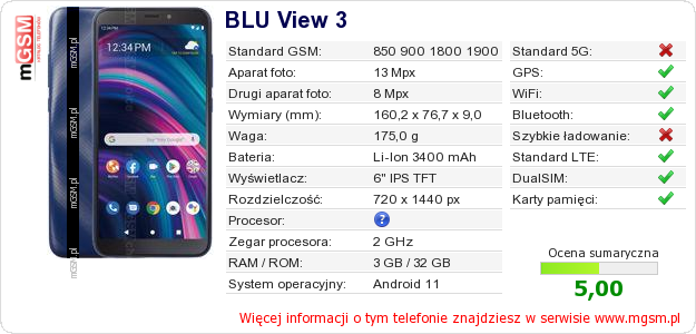 Dane telefonu BLU View 3