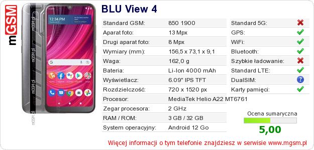 Dane telefonu BLU View 4