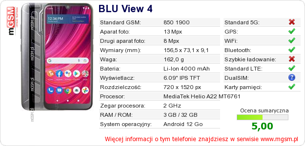 Dane telefonu BLU View 4
