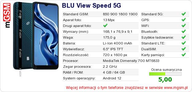 Dane telefonu BLU View Speed 5G