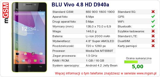 Dane telefonu BLU Vivo 4.8 HD D940a