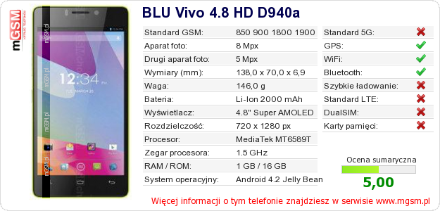 Dane telefonu BLU Vivo 4.8 HD D940a