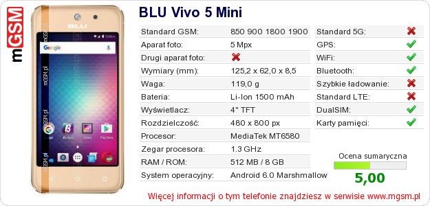 Dane telefonu BLU Vivo 5 Mini Dane telefonu BLU Vivo 5 Mini