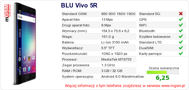 Dane telefonu BLU Vivo 5R Dane telefonu BLU Vivo 5R