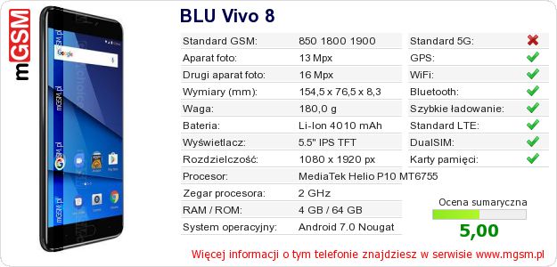 Dane telefonu BLU Vivo 8