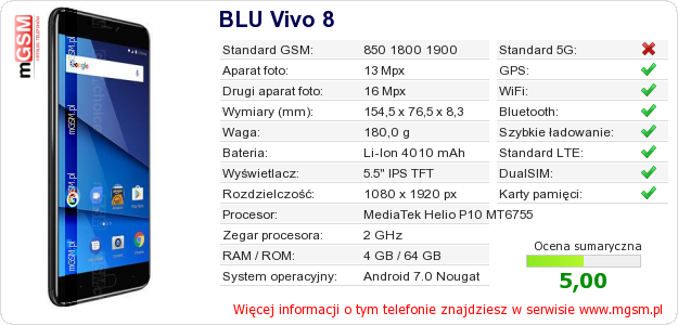 Dane telefonu BLU Vivo 8