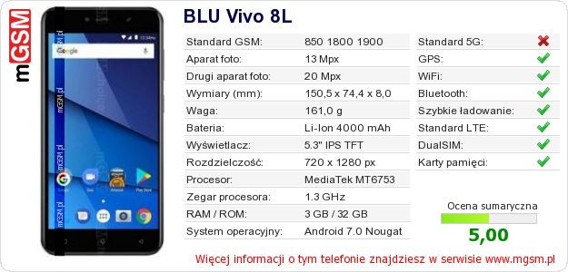 Dane telefonu BLU Vivo 8L Dane telefonu BLU Vivo 8L