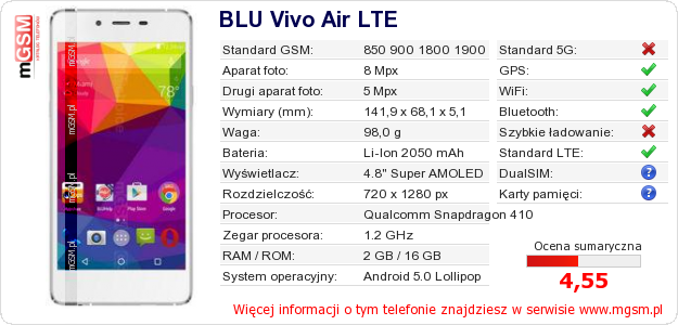 Dane telefonu BLU Vivo Air LTE Dane telefonu BLU Vivo Air LTE