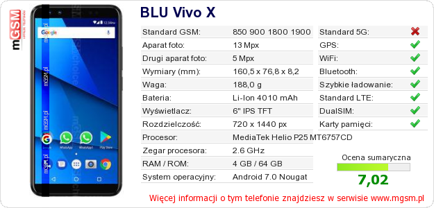 Dane telefonu BLU Vivo X