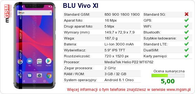 Dane telefonu BLU Vivo XI