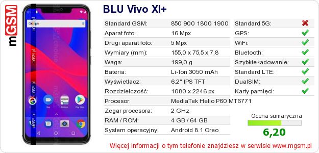 Dane telefonu BLU Vivo XI+ Dane telefonu BLU Vivo XI+