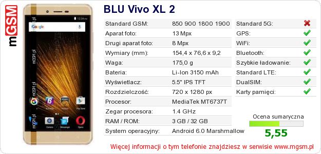 Dane telefonu BLU Vivo XL 2