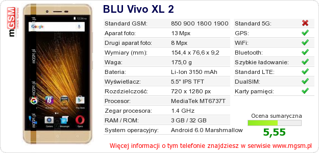 Dane telefonu BLU Vivo XL 2 Dane telefonu BLU Vivo XL 2