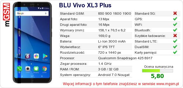 Dane telefonu BLU Vivo XL3 Plus Dane telefonu BLU Vivo XL3 Plus