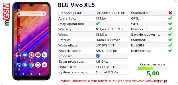 Dane telefonu BLU Vivo XL5