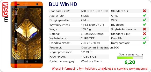 Dane telefonu BLU Win HD Dane telefonu BLU Win HD