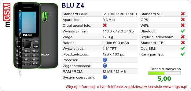 Dane telefonu BLU Z4 Dane telefonu BLU Z4