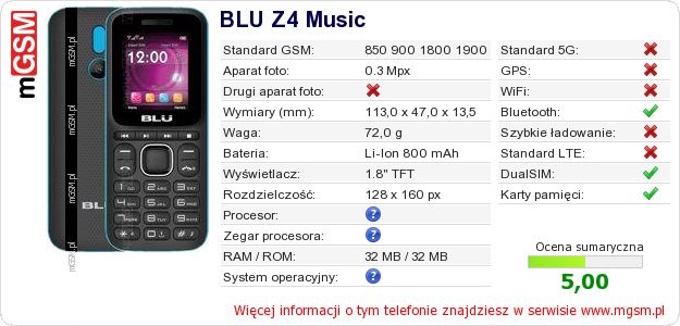 Dane telefonu BLU Z4 Music