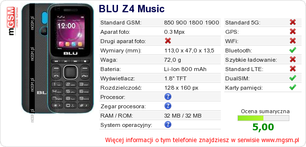 Dane telefonu BLU Z4 Music