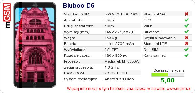 Dane telefonu Bluboo D6 Dane telefonu Bluboo D6