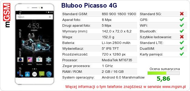 Dane telefonu Bluboo Picasso 4G