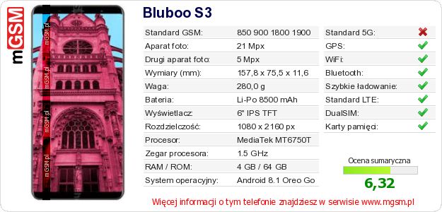 Dane telefonu Bluboo S3 Dane telefonu Bluboo S3