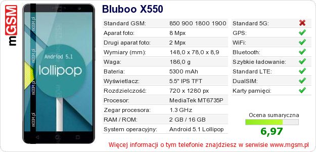 Dane telefonu Bluboo X550 Dane telefonu Bluboo X550