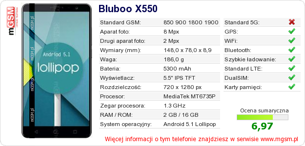 Dane telefonu Bluboo X550