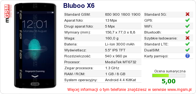 Dane telefonu Bluboo X6