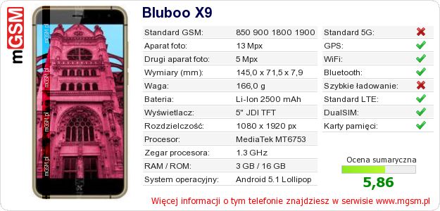 Dane telefonu Bluboo X9
