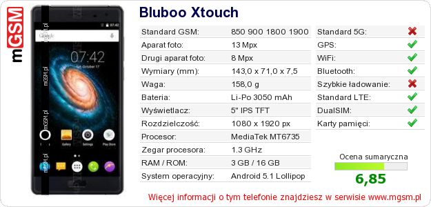 Dane telefonu Bluboo Xtouch
