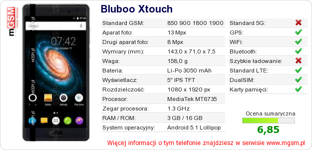 Dane telefonu Bluboo Xtouch