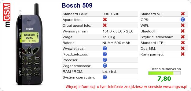Dane telefonu Bosch 509