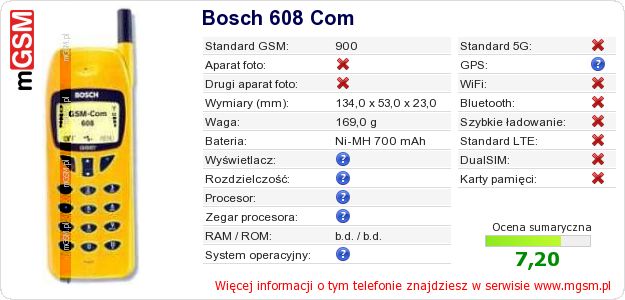 Dane telefonu Bosch 608 Com