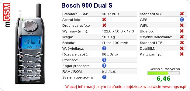 Dane telefonu Bosch 900 Dual S Dane telefonu Bosch 900 Dual S