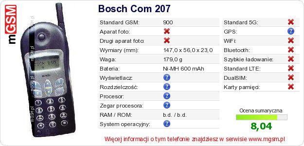 Dane telefonu Bosch Com 207