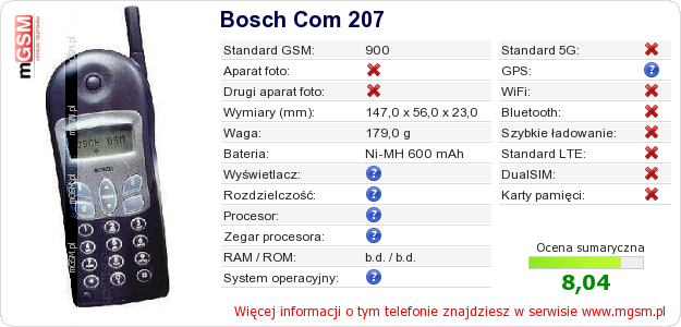 Dane telefonu Bosch Com 207