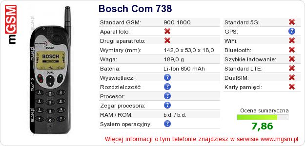 Dane telefonu Bosch Com 738 Dane telefonu Bosch Com 738