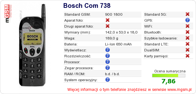 Dane telefonu Bosch Com 738 Dane telefonu Bosch Com 738