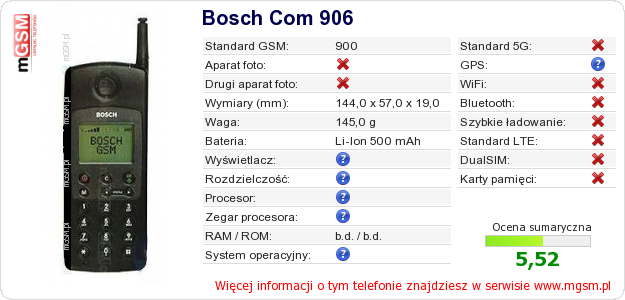 Dane telefonu Bosch Com 906 Dane telefonu Bosch Com 906