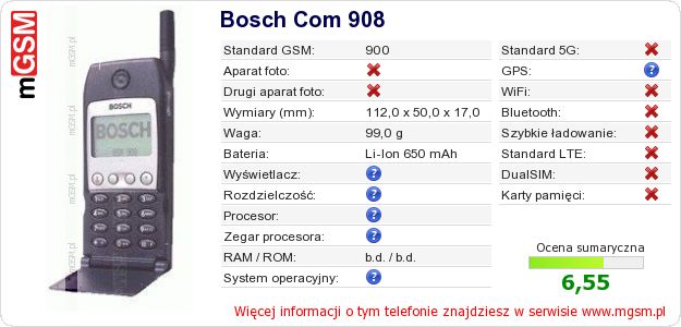 Dane telefonu Bosch Com 908 Dane telefonu Bosch Com 908