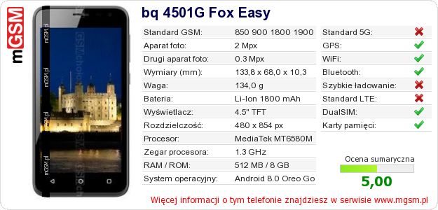 Dane telefonu bq 4501G Fox Easy