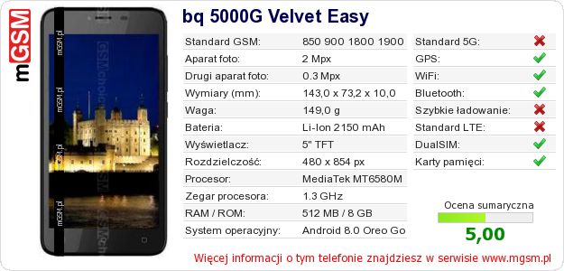 Dane telefonu bq 5000G Velvet Easy